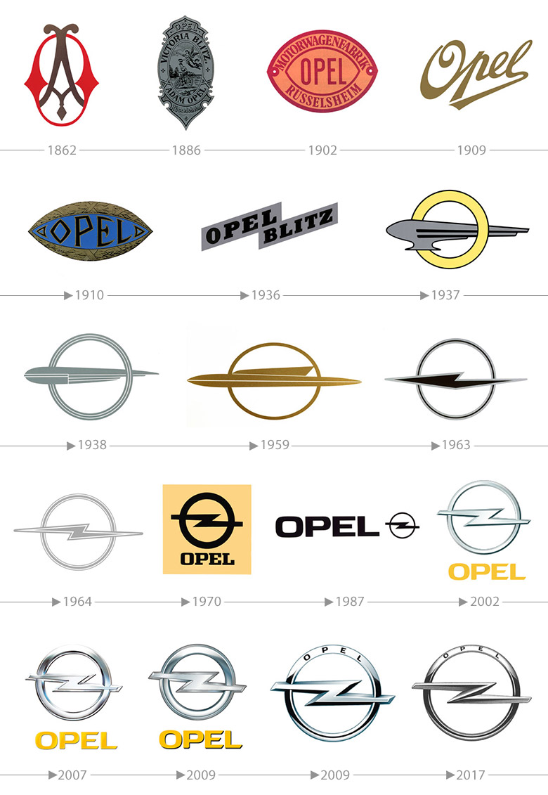 欧宝汽车(opel)微调logo 变的更瘦更苗条